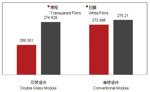 1560991365322368.png image.png